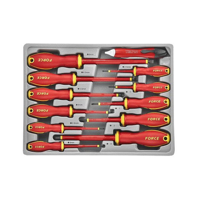 JUEGO DESTORNILLADORES AISLADOS 1000V